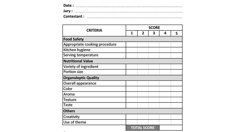 Printable Food Judging Score Sheet (FREE PDF)